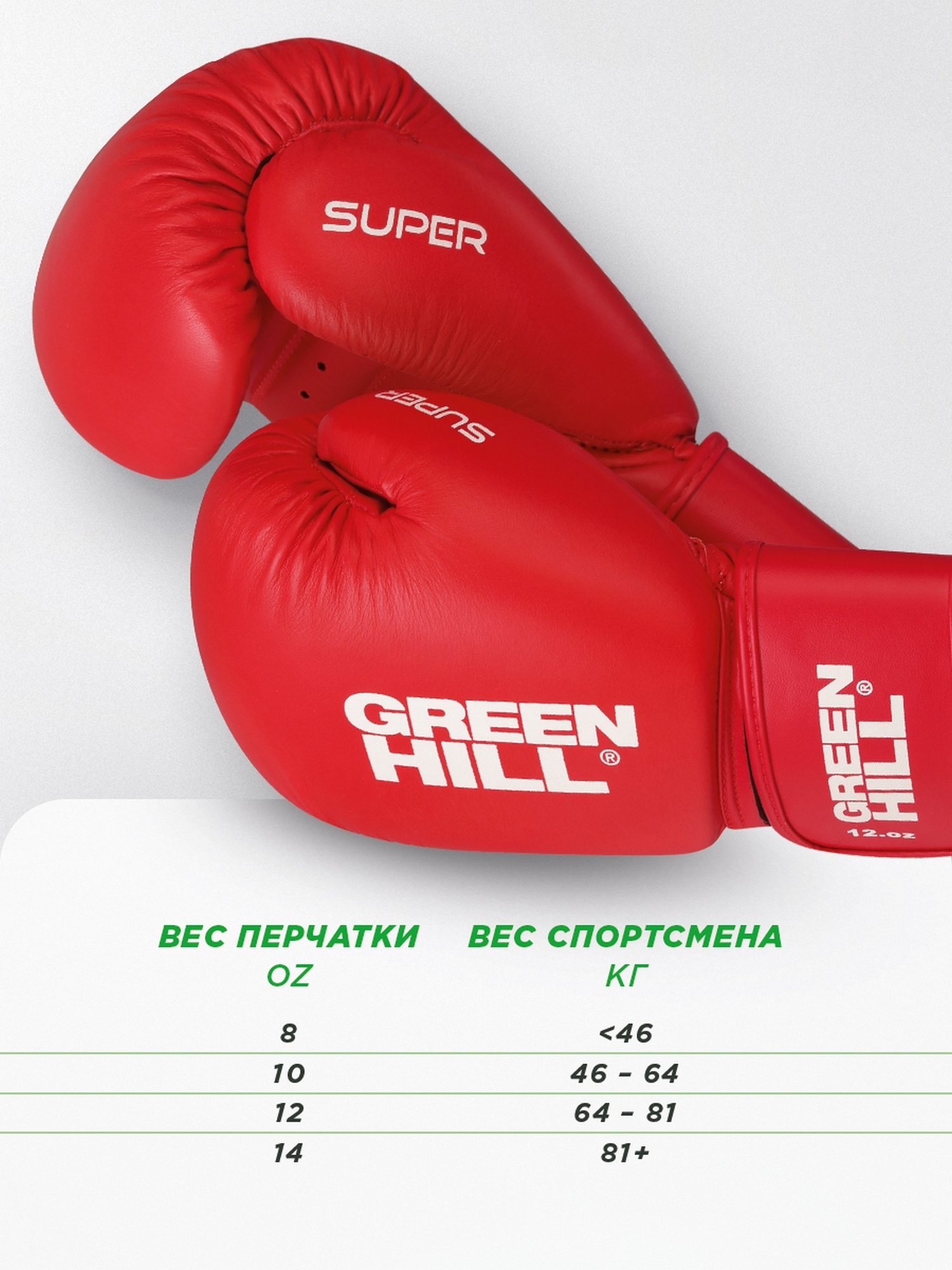 Боксерские перчатки Green Hill Super BGS-2271LR красный 1500_2000